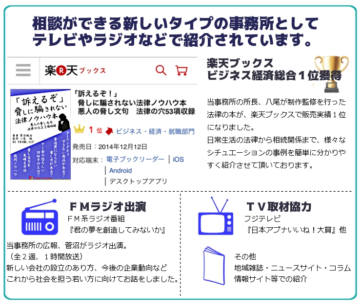 実績